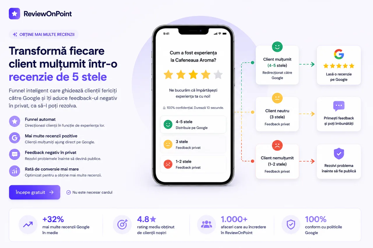 Pâlnie de feedback: clienții mulțumiți spre Google, cei nemulțumiți în privat
