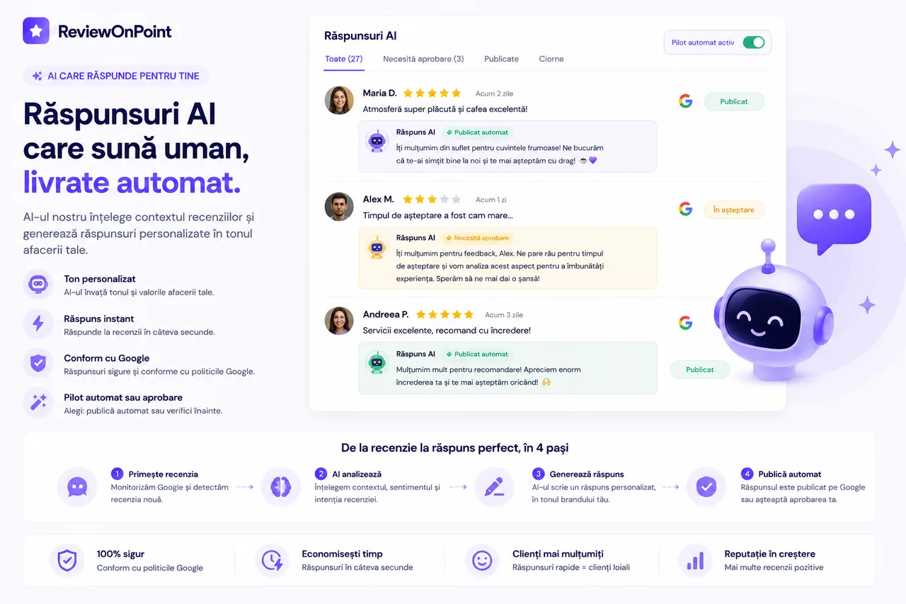 Răspunsuri AI la recenziile Google, în tonul afacerii, publicate automat sau cu aprobare