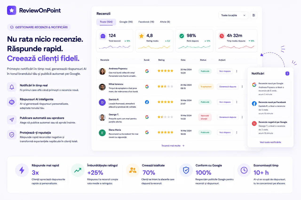 Gestionarea recenziilor și notificări: nu ratezi nicio recenzie nouă